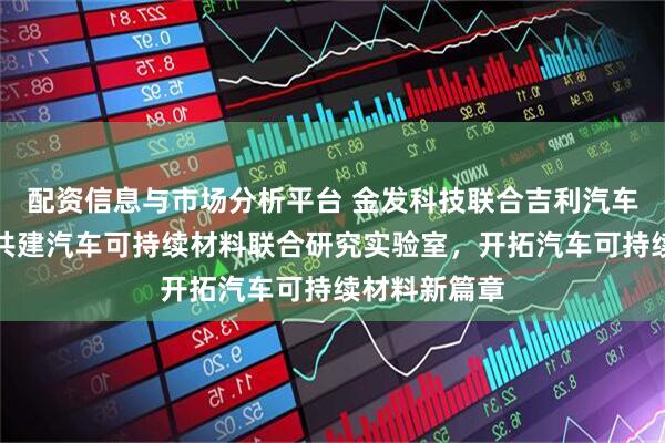 配资信息与市场分析平台 金发科技联合吉利汽车、中汽数据共建汽车可持续材料联合研究实验室，开拓汽车可持续材料新篇章